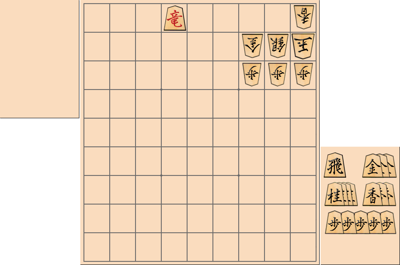 【将棋用語】持ち駒に「斜め駒」がなく、「斜めZ」となる部分図