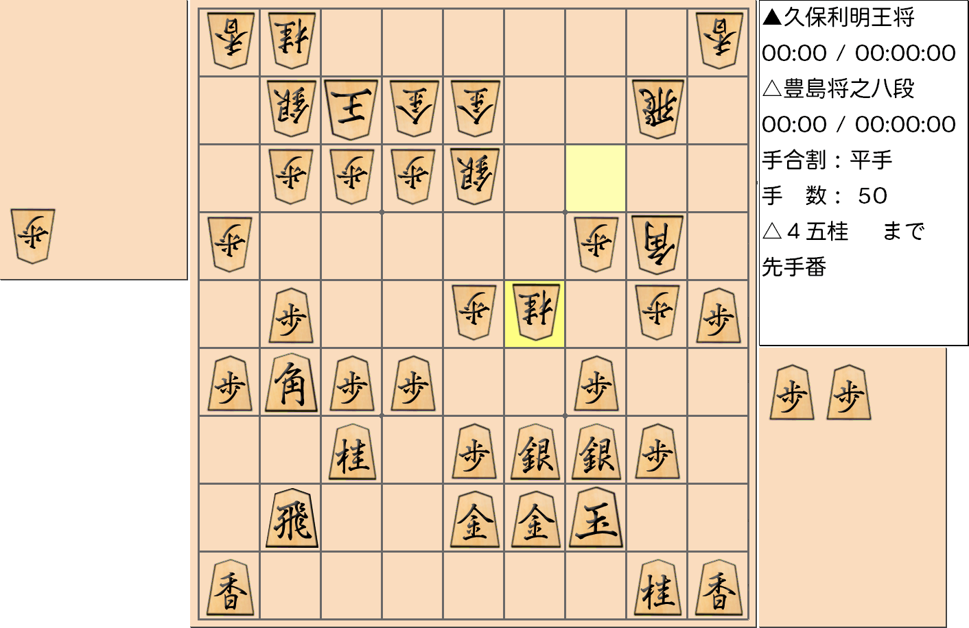 【将棋用語】第67期王将戦七番勝負第3局 久保王将vs豊島八段で「無理筋」とされた手を指した局面
