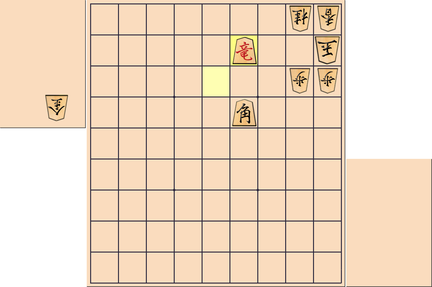 【将棋用語】合駒をすることが「無駄合い」となる部分図