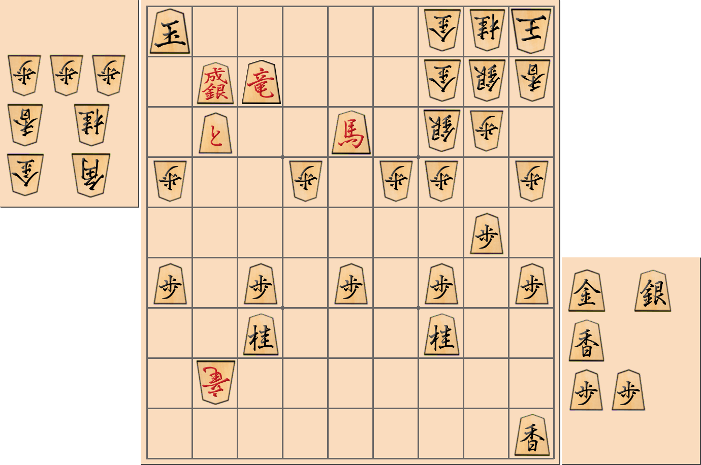 【将棋用語】入玉を許してしまい「穴熊の姿焼き」となっている局面