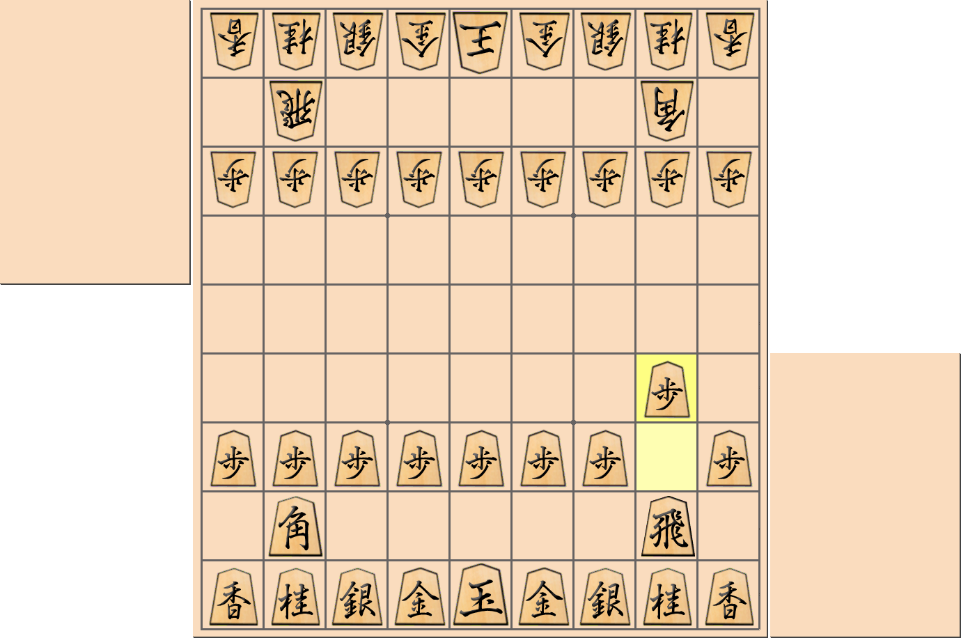 【将棋用語】飛車先の歩を「突いた」局面