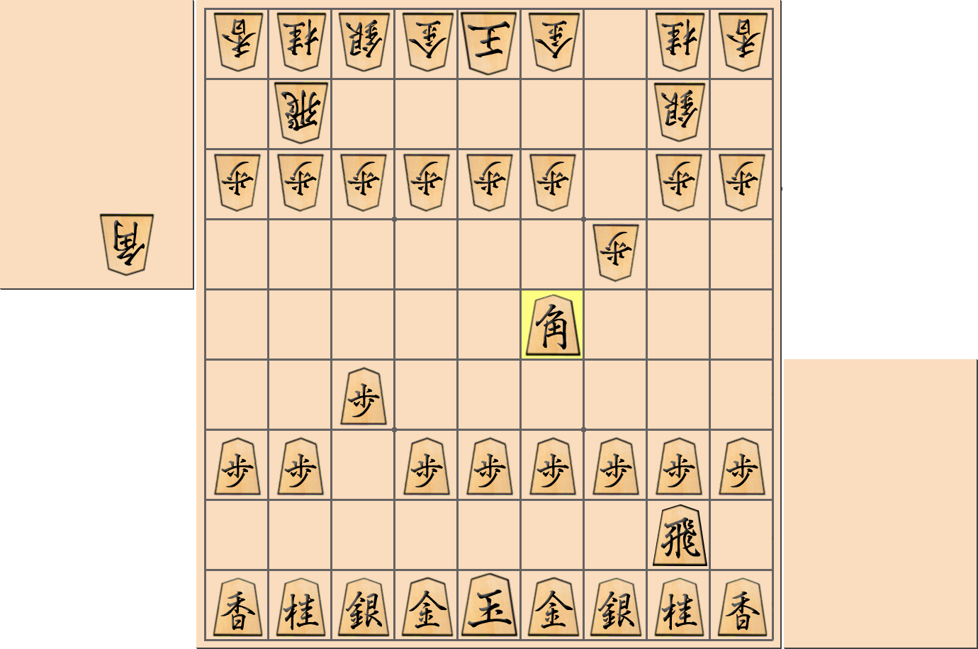 【将棋用語】「筋違い角」戦法の出だしの局面