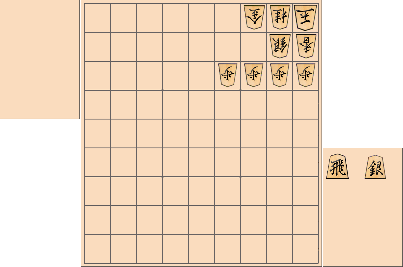 【将棋用語】穴熊の近くに金駒を「置く」部分図