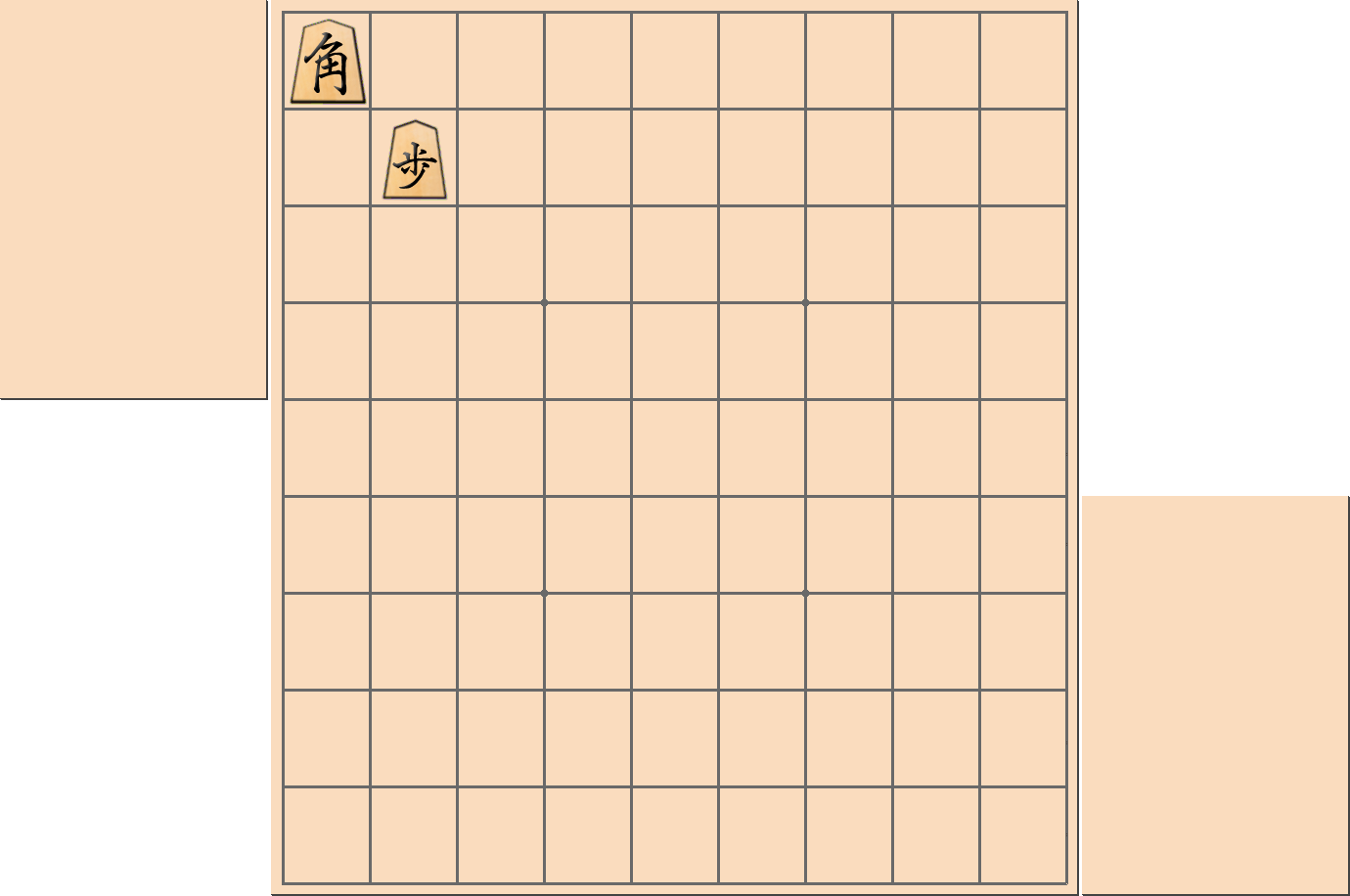 【将棋用語】「行き所のない駒」とはならない例