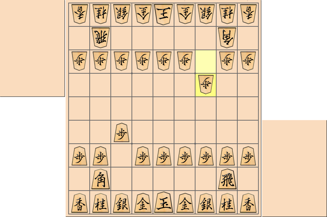 【将棋用語】先手と後手がお互いに「角道」を開けた局面