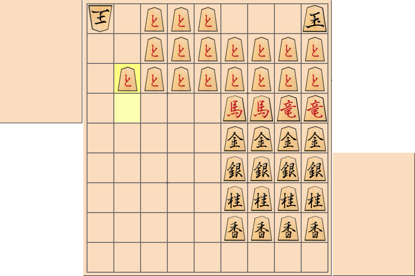 【将棋用語】全駒によって「詰み」となる局面