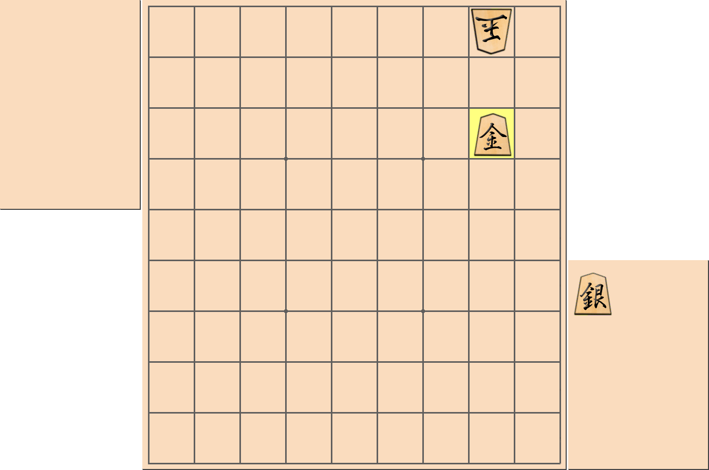 【将棋用語】金を打ってかかる「詰めろ」