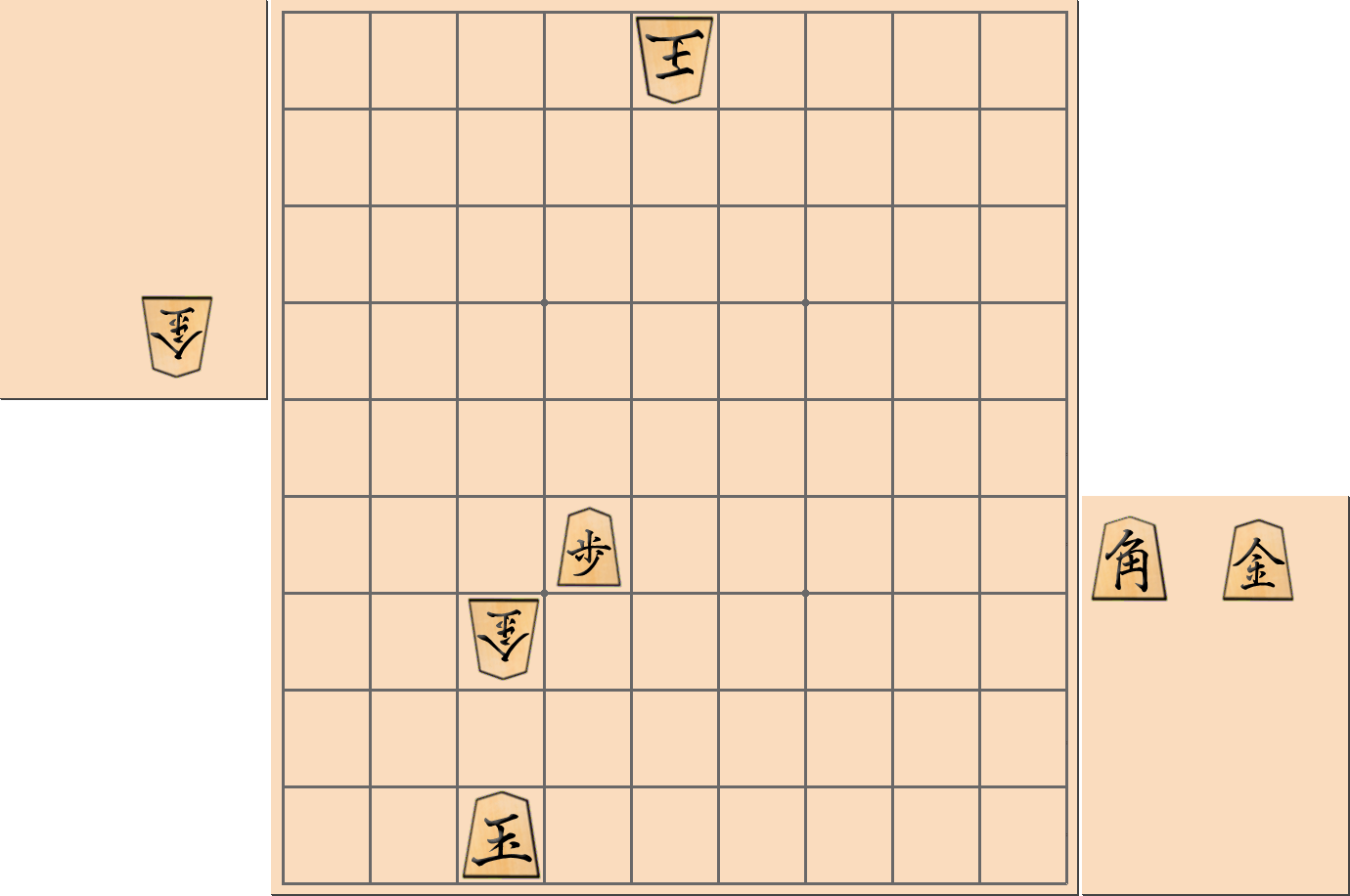 【将棋用語】「詰めろ逃れの詰めろ」の基本的な部分図