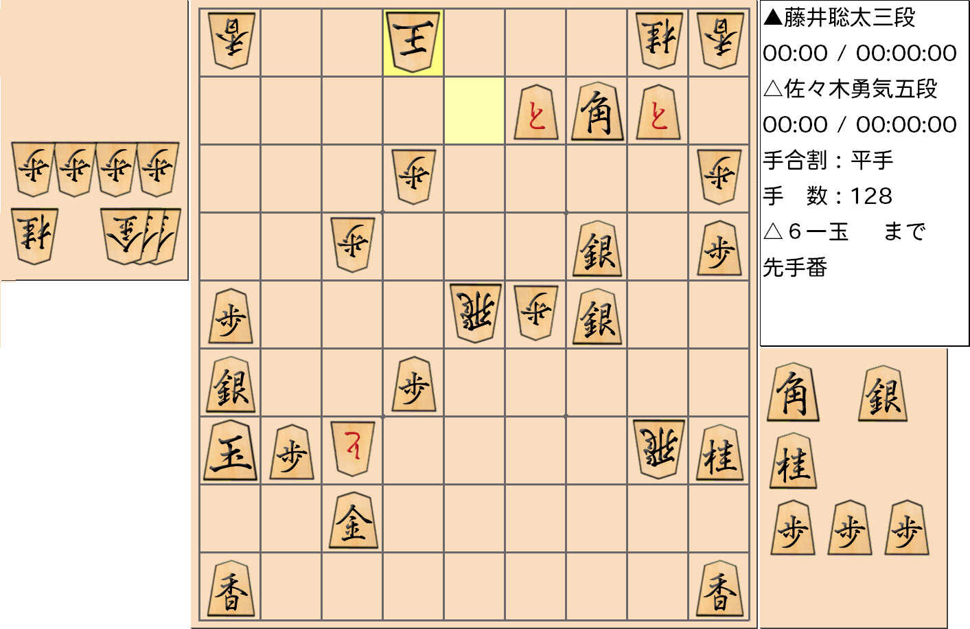 【将棋用語】第23回岡崎将棋まつり「佐々木 勇気 五段 vs 藤井 聡太 三段」で藤井 聡太 三段の玉に詰めろがかかっている局面