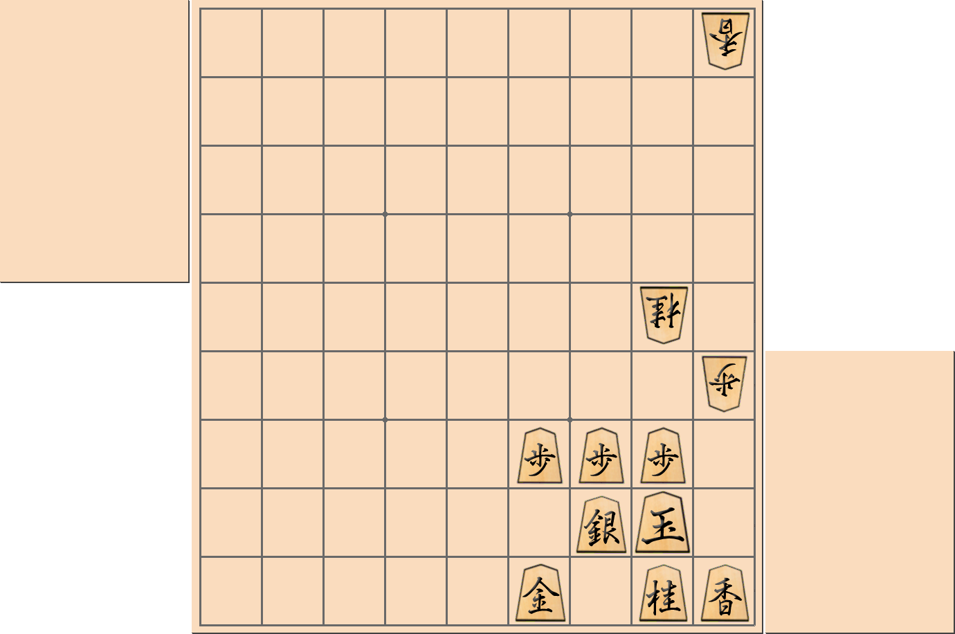 【将棋用語】端を「謝る」局面