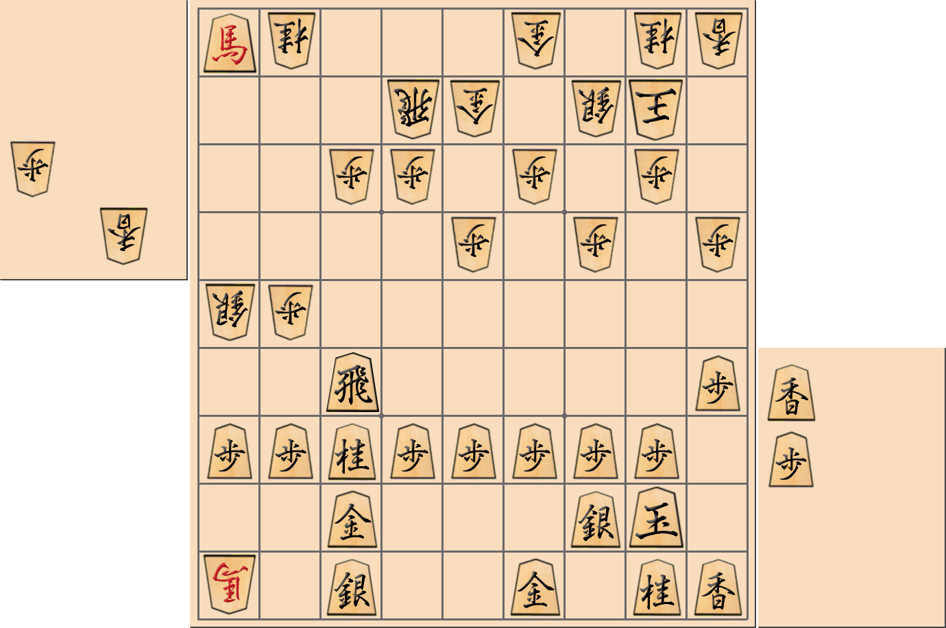 【将棋用語】「遊び駒」が存在する局面