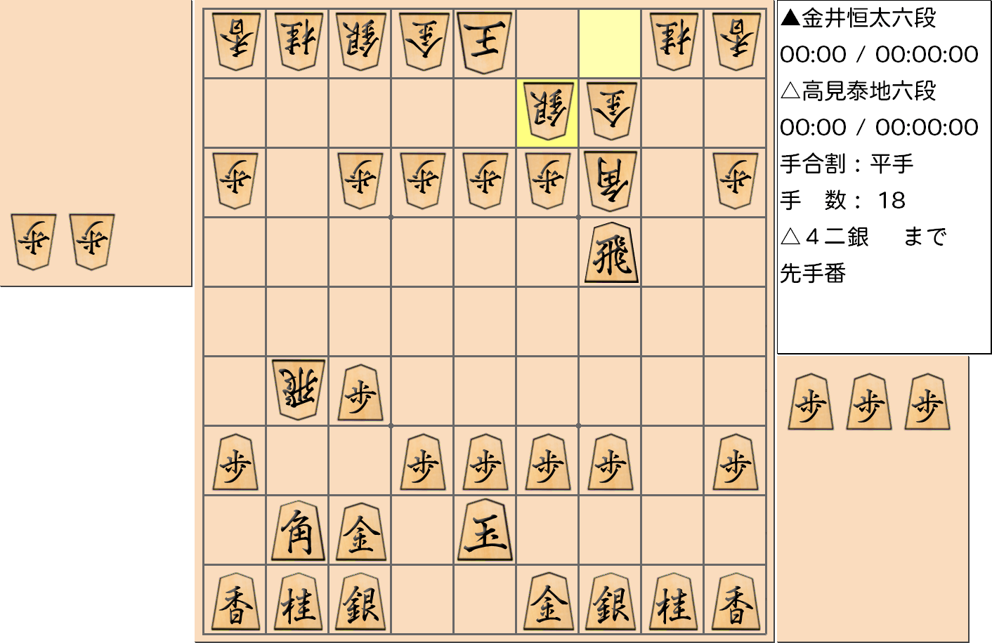【将棋用語】第3期叡王戦決勝七番勝負第1局 金井六段vs高見六段で離れ駒ができた局面