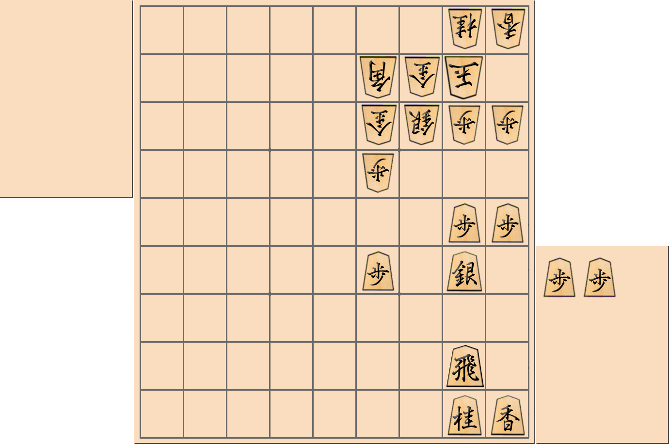 【将棋用語】矢倉で銀の「頭」を歩で叩いて優勢になる局面