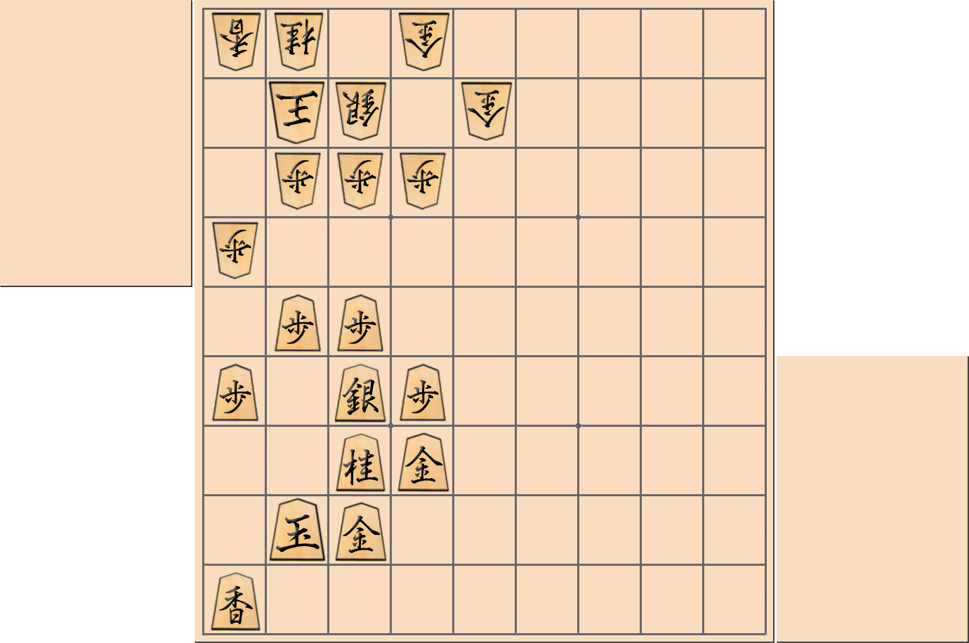 【将棋用語】「玉頭」の位を取った局面
