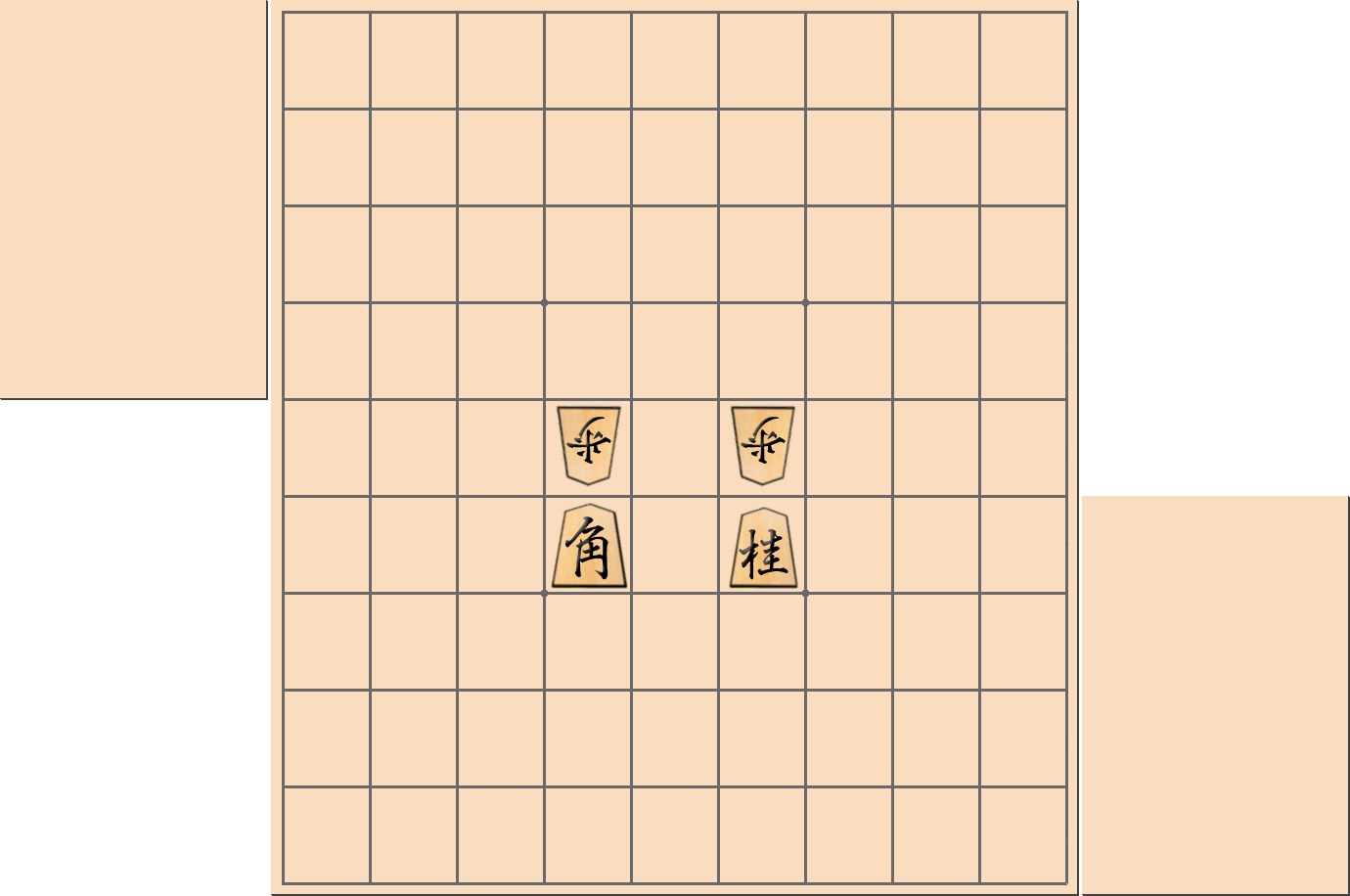 【将棋用語】「頭が丸い」駒は歩で攻められると弱い