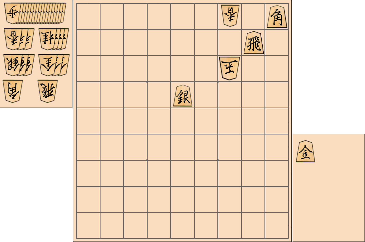 3手詰の詰将棋の問題(第10問)