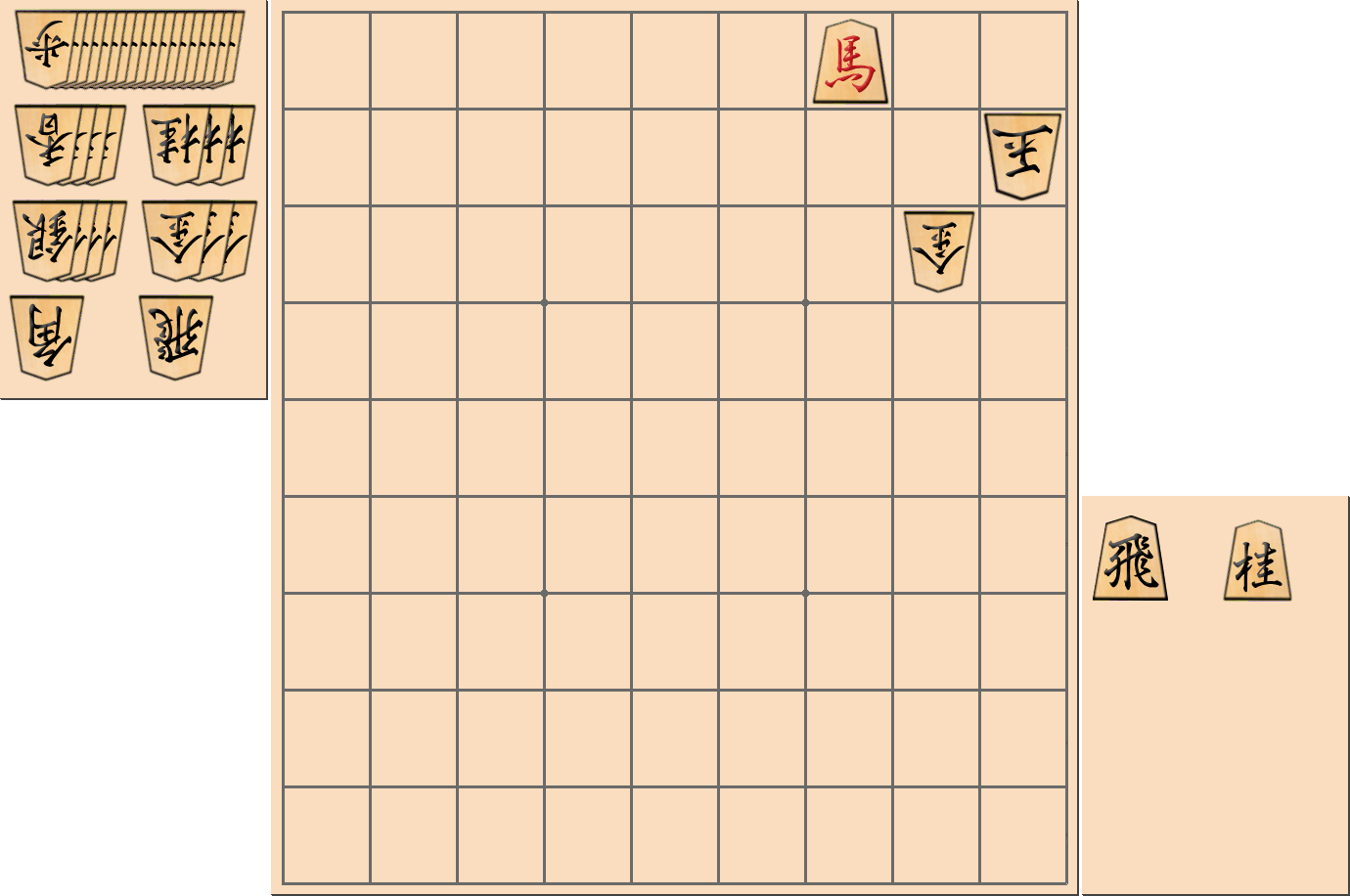 3手詰の詰将棋の問題(第19問)