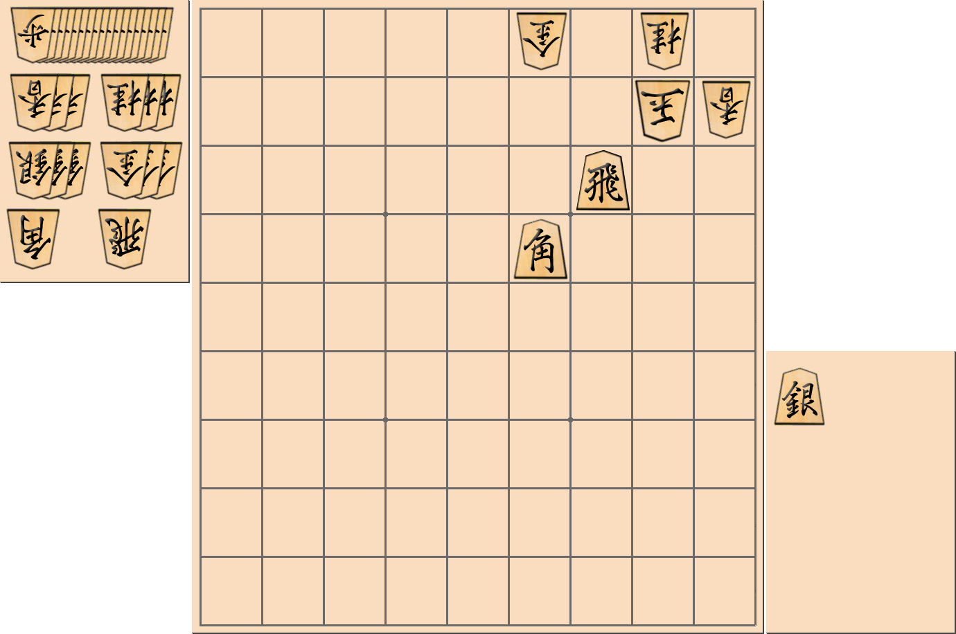 3手詰の詰将棋の問題(第25問)