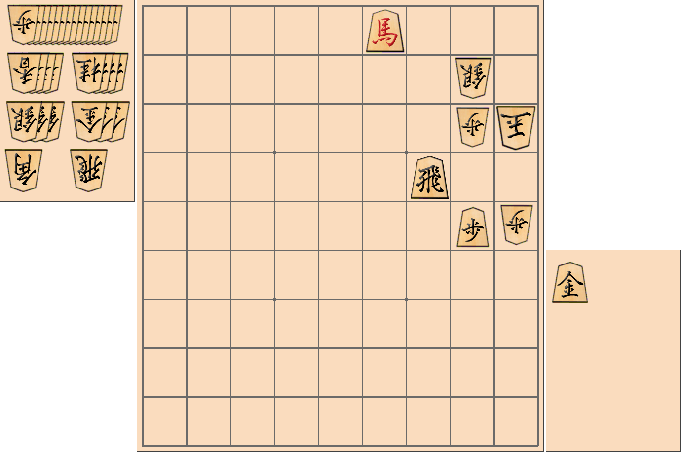 3手詰の詰将棋の問題(第28問)